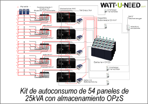 Kit de autoconsumo 54 paneles 25kVA con almacenamiento